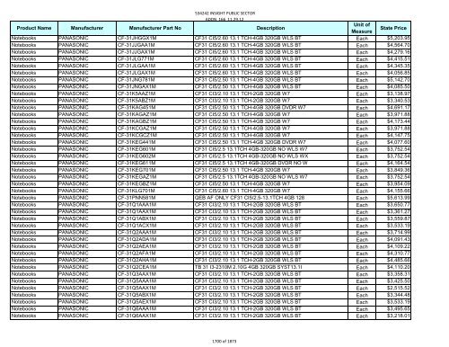 Current Contract Price List