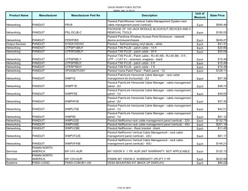 Current Contract Price List