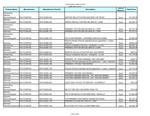 Current Contract Price List