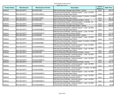 Current Contract Price List