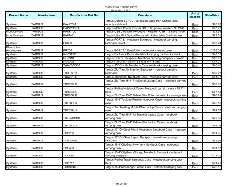 Current Contract Price List