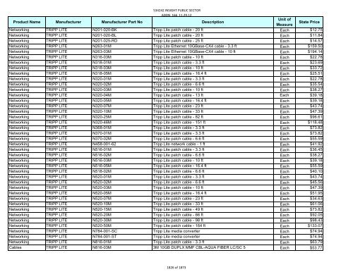 Current Contract Price List