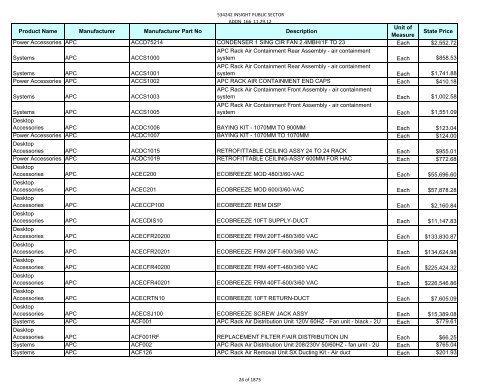 Current Contract Price List