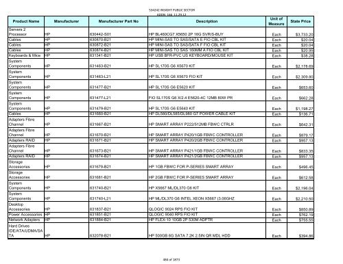 Current Contract Price List