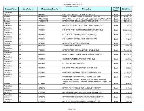 Current Contract Price List