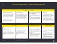 Covid-19 EMEIA EY Government Support Package - Page 3