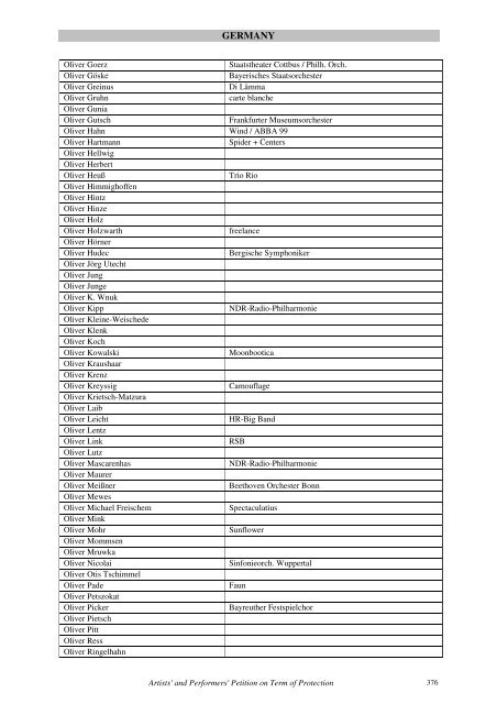 Petition on Term of Protection Index - IFPI