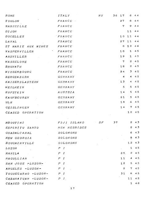 ARMY POSTAL SERVICE AND STRENGTH ACCOUNTING ...