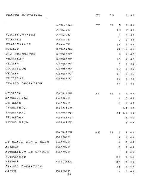 ARMY POSTAL SERVICE AND STRENGTH ACCOUNTING ...