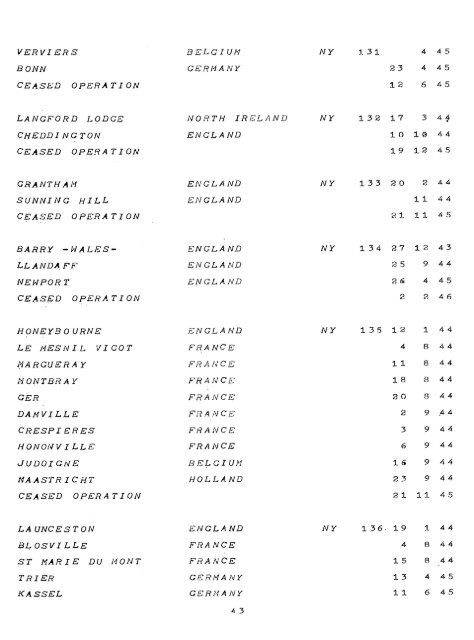 ARMY POSTAL SERVICE AND STRENGTH ACCOUNTING ...