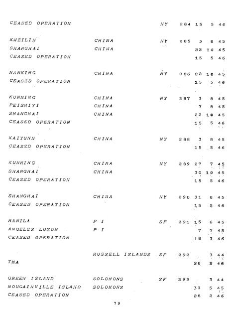 ARMY POSTAL SERVICE AND STRENGTH ACCOUNTING ...