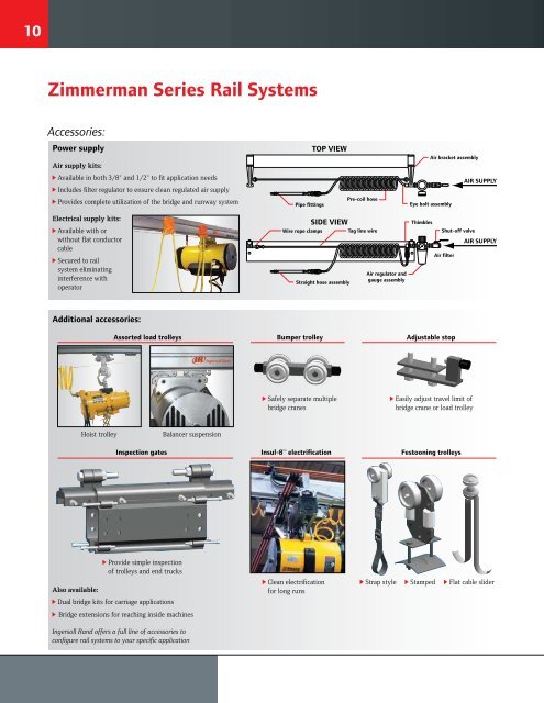 Ergonomic Handling Systems - Ingersoll Rand