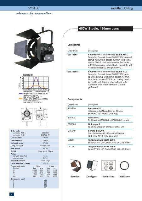 Advance By Innovation - MELA Industrieprodukte GmbH