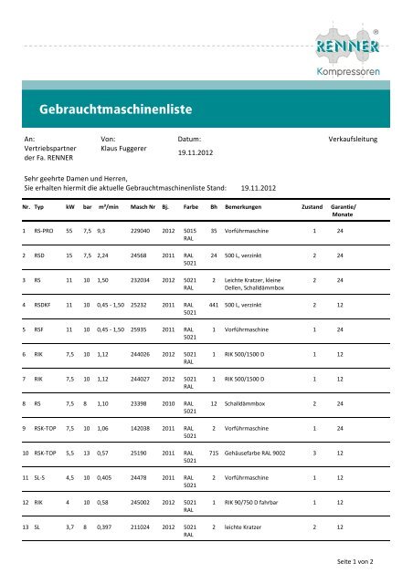 Gebrauchtmaschinenliste 2012.11.19 - RENNER-Kompressoren