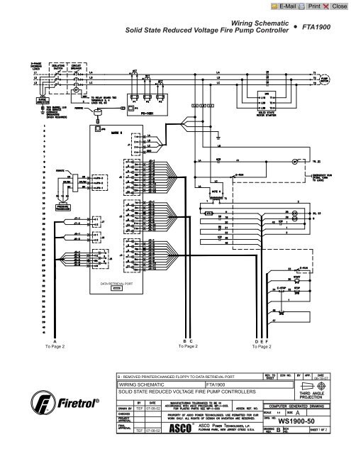 FTA 1900 - Standard - Emerson Network Power