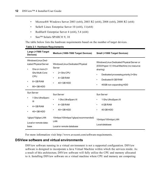 DSViewâ¢ 4 Installer/User Guide - Emerson Network Power