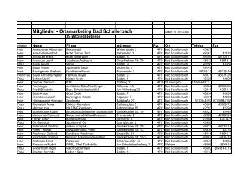 Mitglieder - Gemeinde Bad Schallerbach