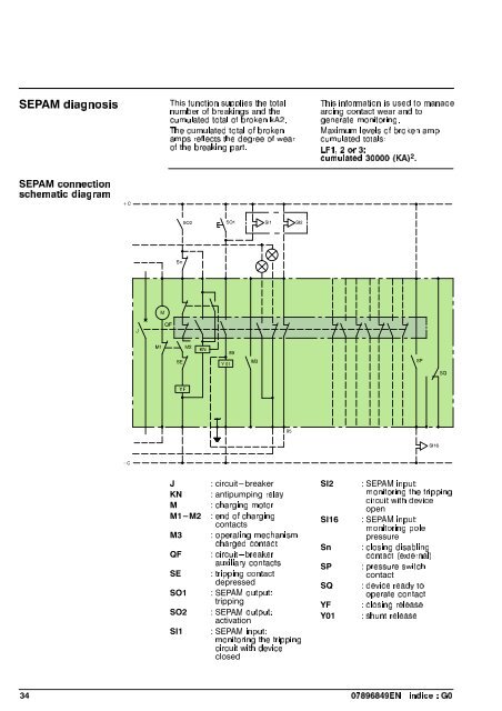 LF and LFP fixed breaker user manual - Schneider Electric