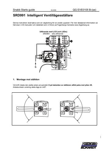 SRD991 Intelligent Ventillägesställare - Foxboro Eckardt