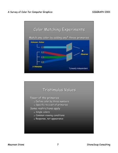 A Survey of Color for Computer Graphics