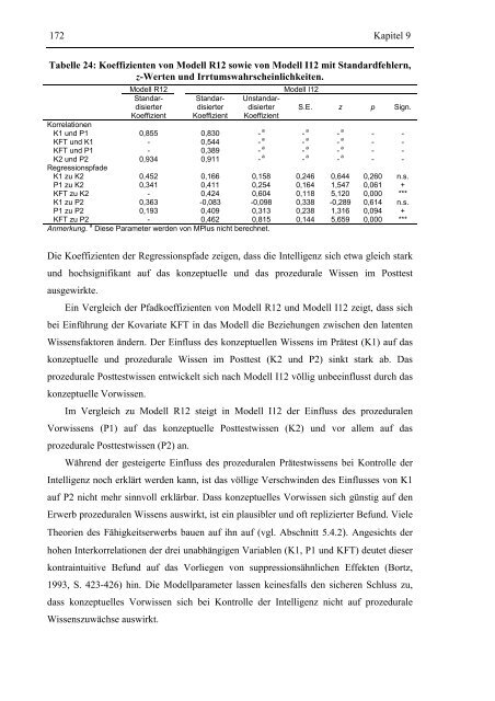 Konzeptuelles und prozedurales Wissen als latente Variablen: Ihre ...