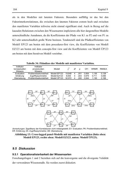 Konzeptuelles und prozedurales Wissen als latente Variablen: Ihre ...