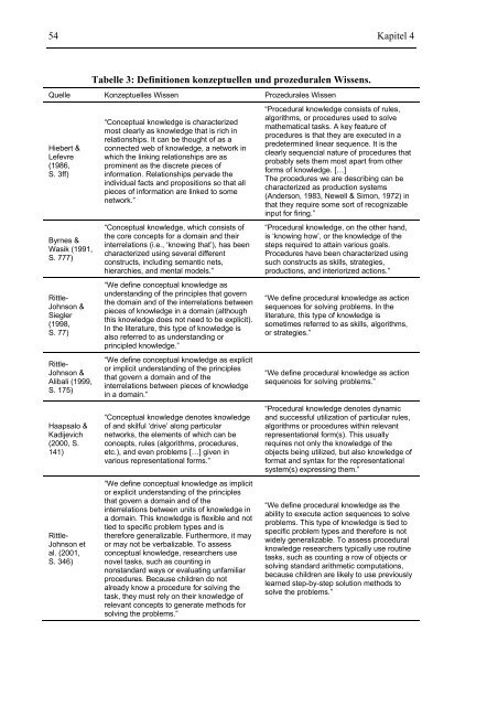 Konzeptuelles und prozedurales Wissen als latente Variablen: Ihre ...