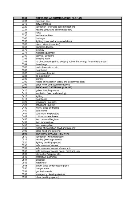 PSC Information Manual - GL Group