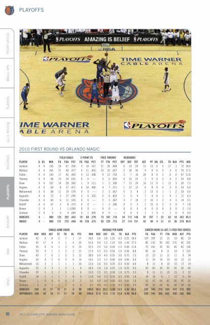 2011-12 Media Guide (PDF) - NBA.com