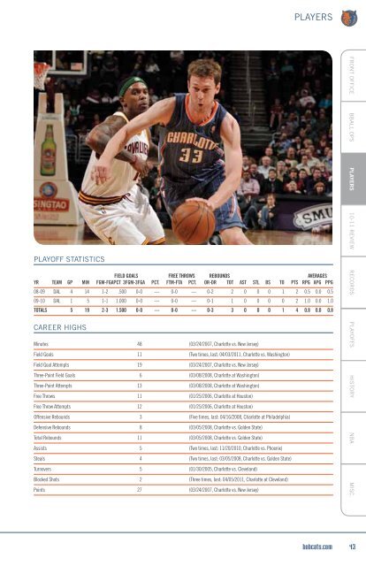 2011-12 Media Guide (PDF) - NBA.com