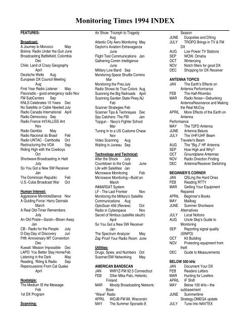 Monitoring Times 2000 INDEX