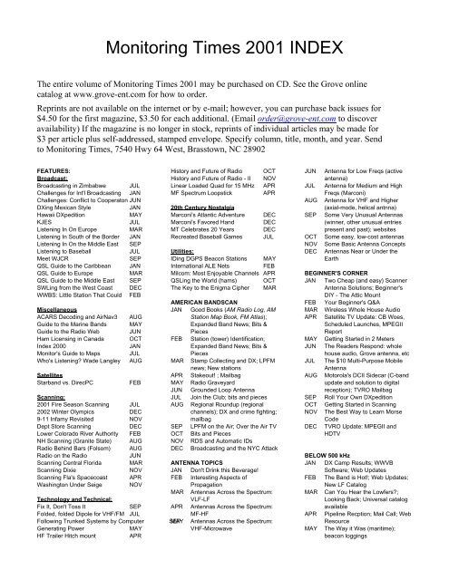 Monitoring Times 2000 INDEX