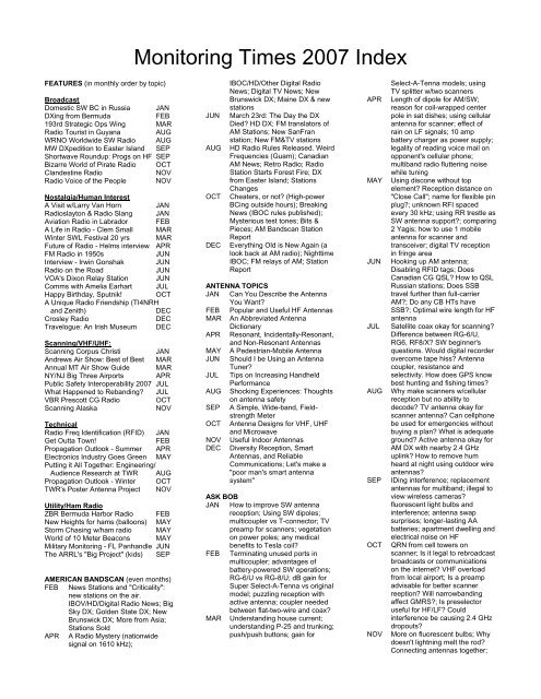 Monitoring Times 2000 INDEX