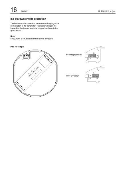 244LVP Intelligent Buoyancy Transmitter for ... - Foxboro Eckardt