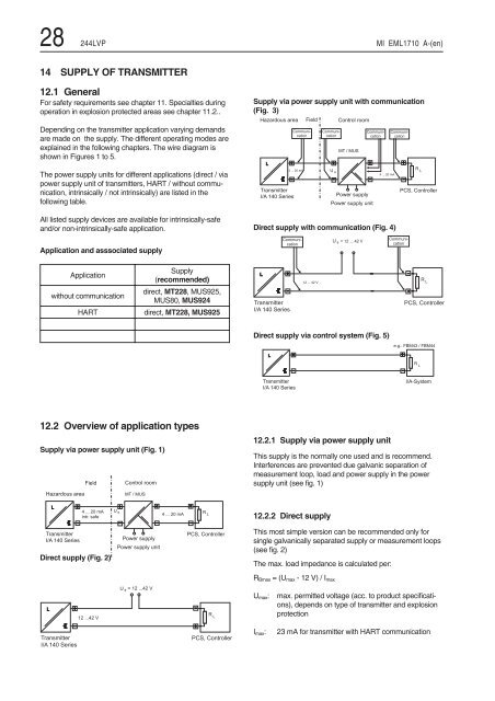 244LVP Intelligent Buoyancy Transmitter for ... - Foxboro Eckardt