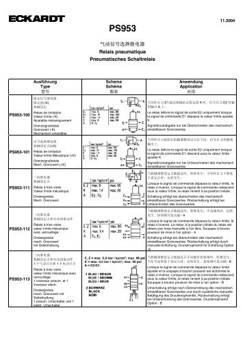 PS953 - Foxboro Eckardt