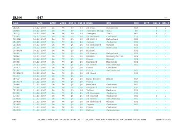 DL0IH 1987 - DF6QC