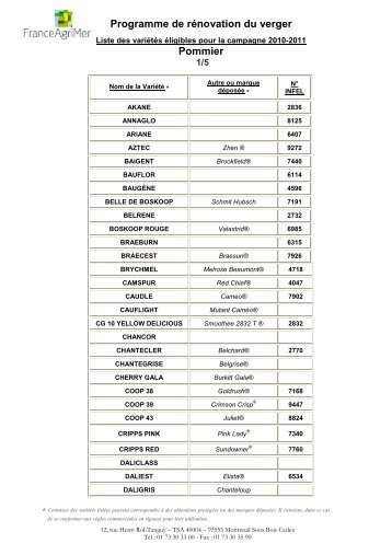 Liste variétale Pommier 2010-2011 - FranceAgriMer