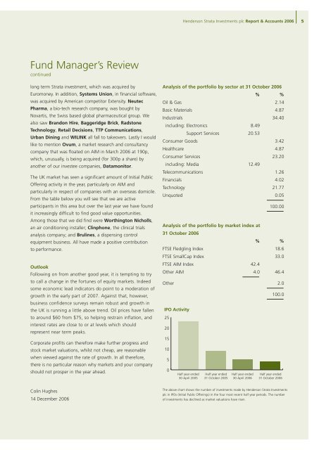 Henderson Strata Investments plc - Henderson Global Investors