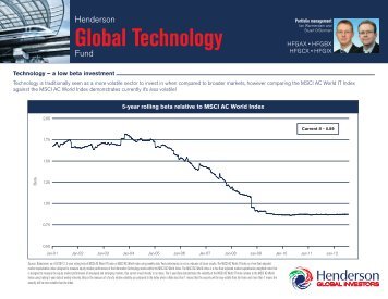 Global Technology - Henderson Global Investors