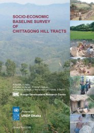 socio-economic baseline survey of chittagong hill tracts