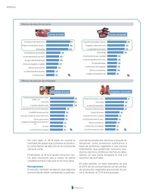 Revista Cárnica [C de Comunicación] - Número 408. Febrero-Marzo 2020