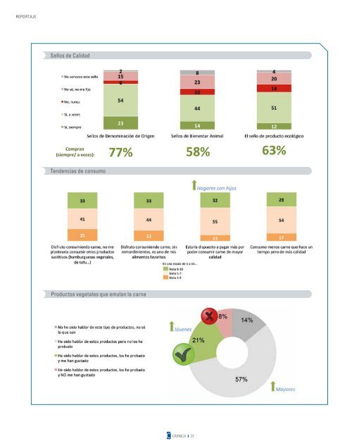 Revista Cárnica [C de Comunicación] - Número 408. Febrero-Marzo 2020