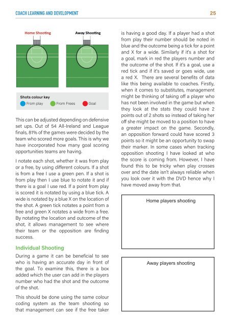 Coach Learning and Development Booklet 2020