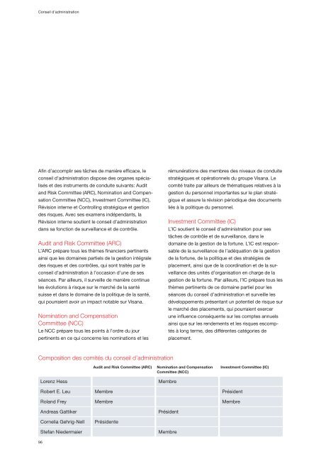 Rapport de gestion 2019