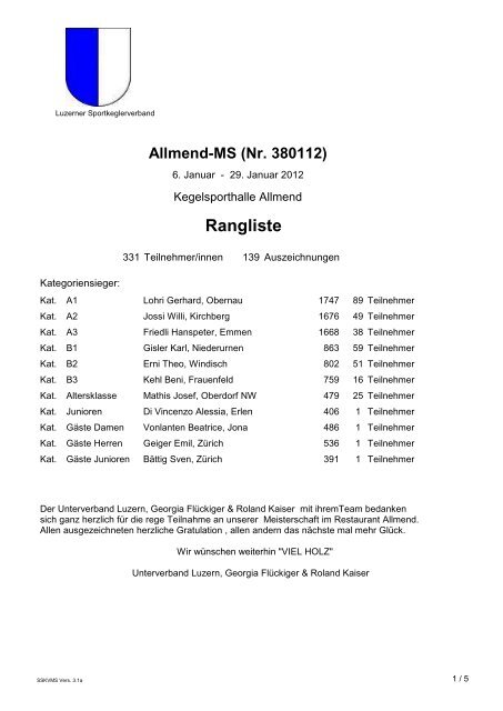 Rangliste