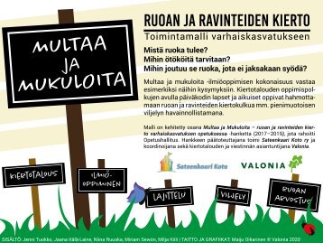 Multaa ja mukuloita -toimintamalli varhaiskasvatukseen