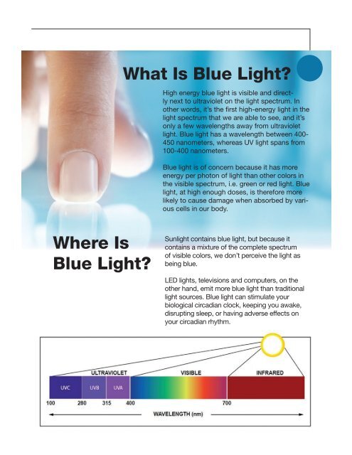 Protect your Eyes from Blue Light