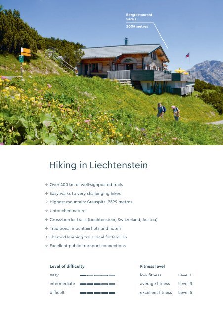 Princely Hikes in Liechtenstein