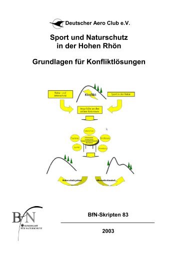 Skripten 83 - Bundesamt für Naturschutz